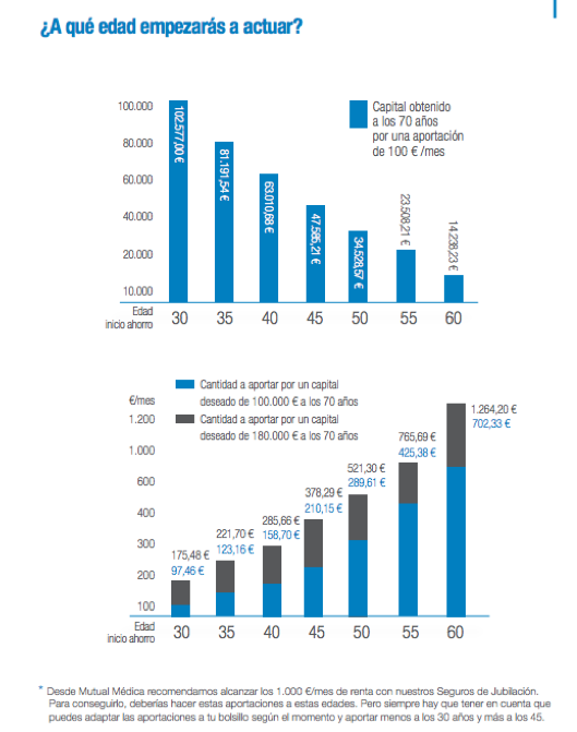 1583409431 captura de pantalla 2020 03 05 a las 125540