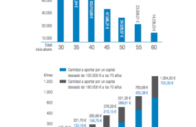 1583409431 captura de pantalla 2020 03 05 a las 125540 1583409431 captura de pantalla 2020 03 05 a las 125540