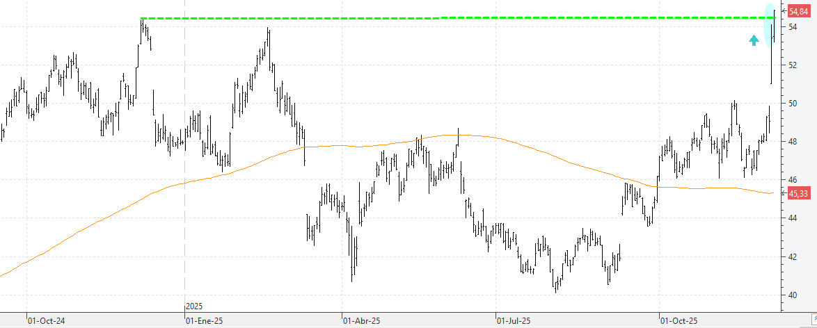 c041225itx c041225itx