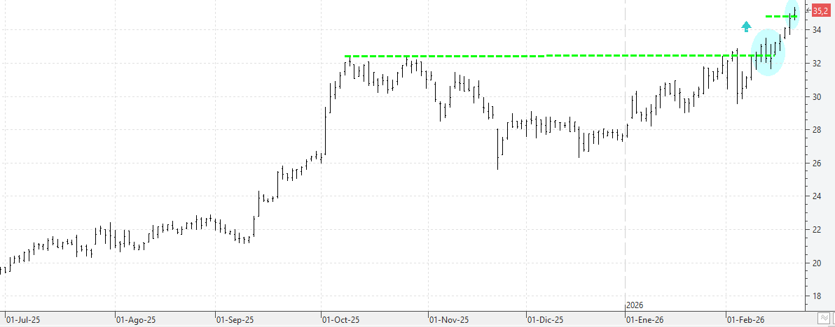 c200226tre c200226tre