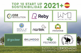 ep archivo - ranking con las diez startups que estan liderando la innovacion en la proteccion