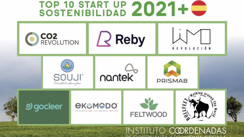 ep archivo - ranking con las diez startups que estan liderando la innovacion en la proteccion ep archivo - ranking con las diez startups que estan liderando la innovacion en la proteccion