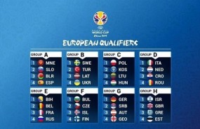 ep emparejamientoclasificacionla copamundo