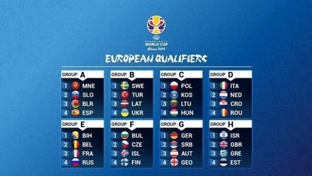 ep emparejamientoclasificacionla copamundo