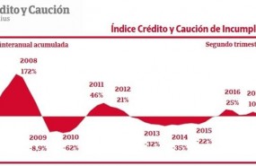 ep evolucionimpago comercialespana