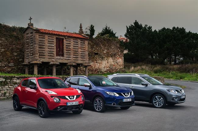 Gama crossover de Nissan | NISSAN ep gama crossovernissan
