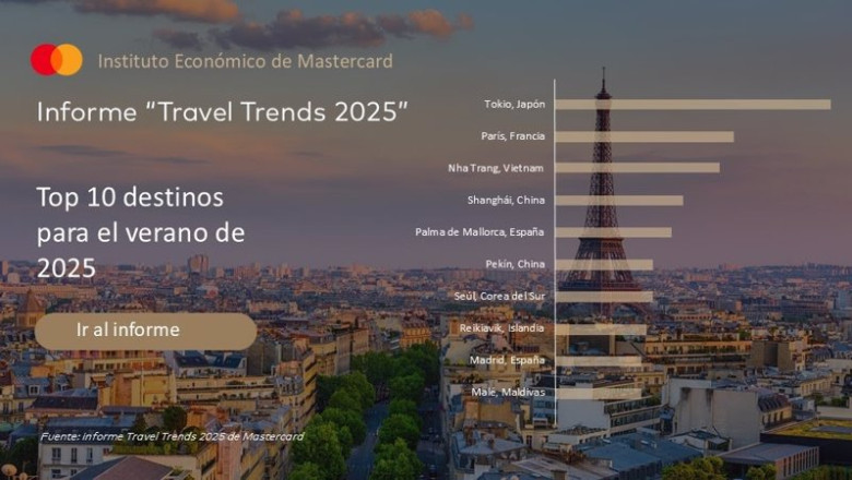 ep mallorca y madrid entre los diez destinos mas demandados a nivel internacional para este verano ep mallorca y madrid entre los diez destinos mas demandados a nivel internacional para este verano