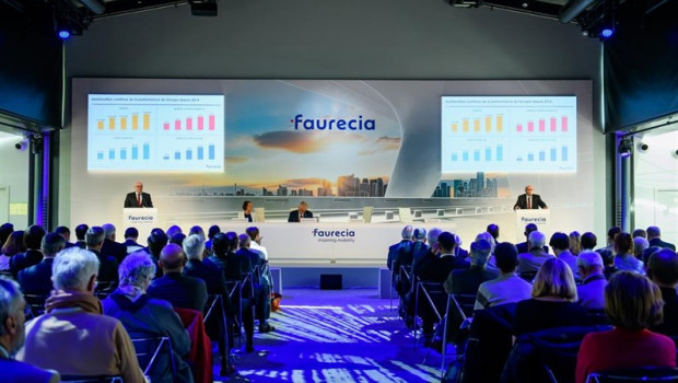 ep resultadosfaurecia