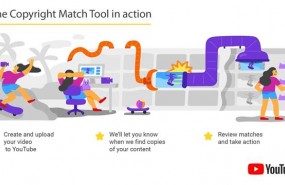 ep youtube copyright match
