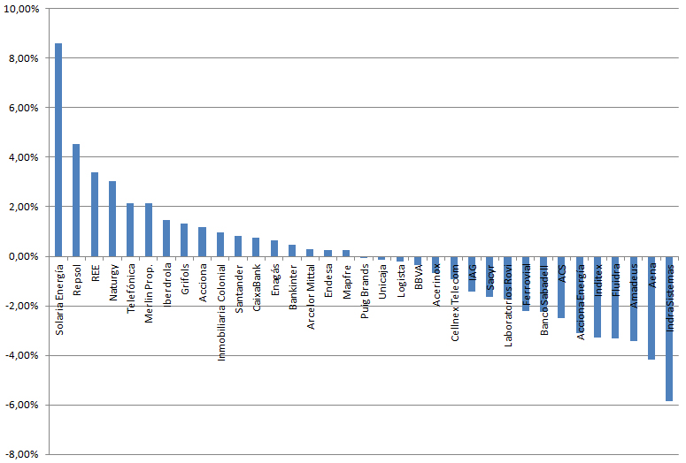 vs 20250620 vs 20250620