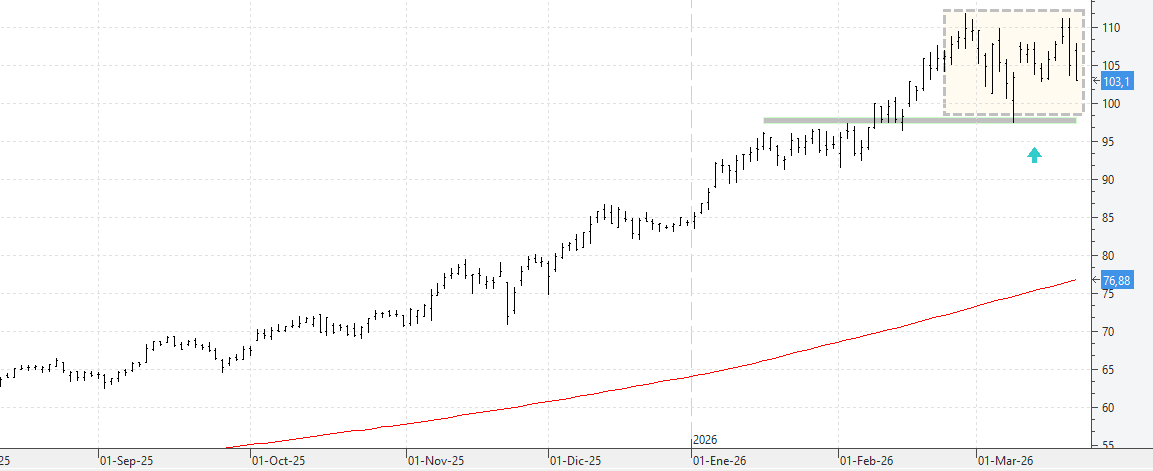 c200326acs c200326acs