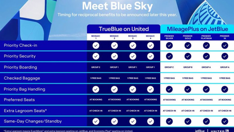 ep alianza entre jetblue y united ep alianza entre jetblue y united