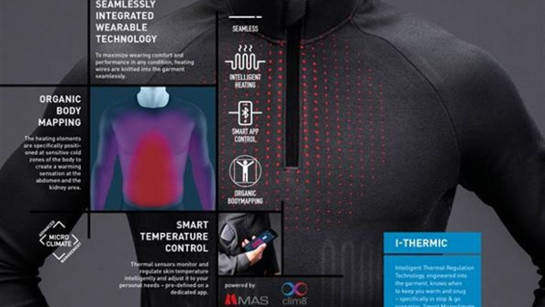 ep odlo lanzara la tecnologia i-thermic en septiembre