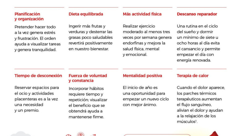 inf claves 2023 ms saludable medgen dic2022 20221214152722 
