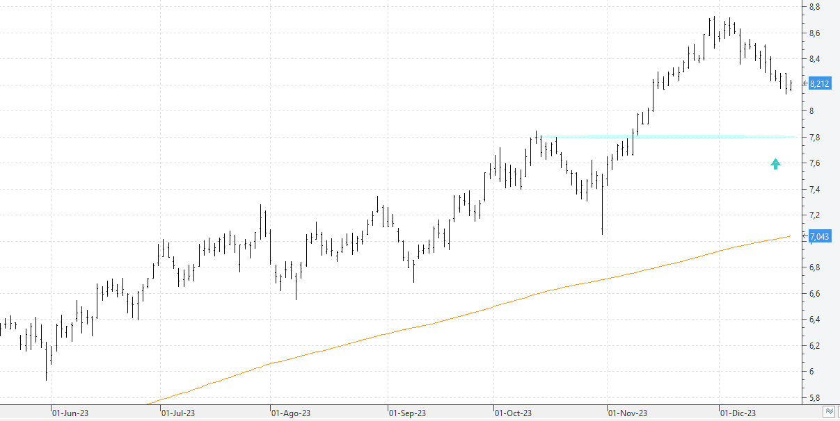 k211223bbva