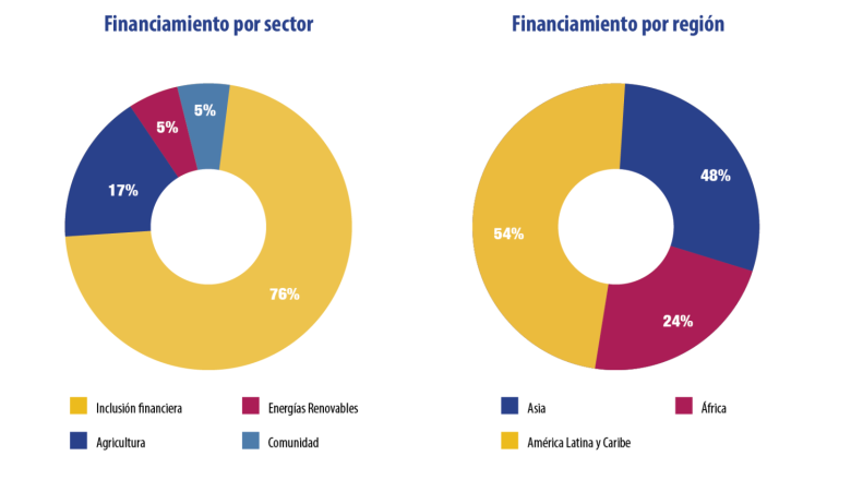 oiko graficos 2024 1 