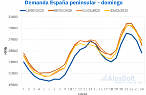 1584436537 ale 17 3 1584436537 ale 17 3