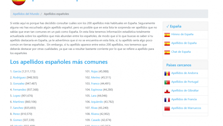 1601889406 apellidos