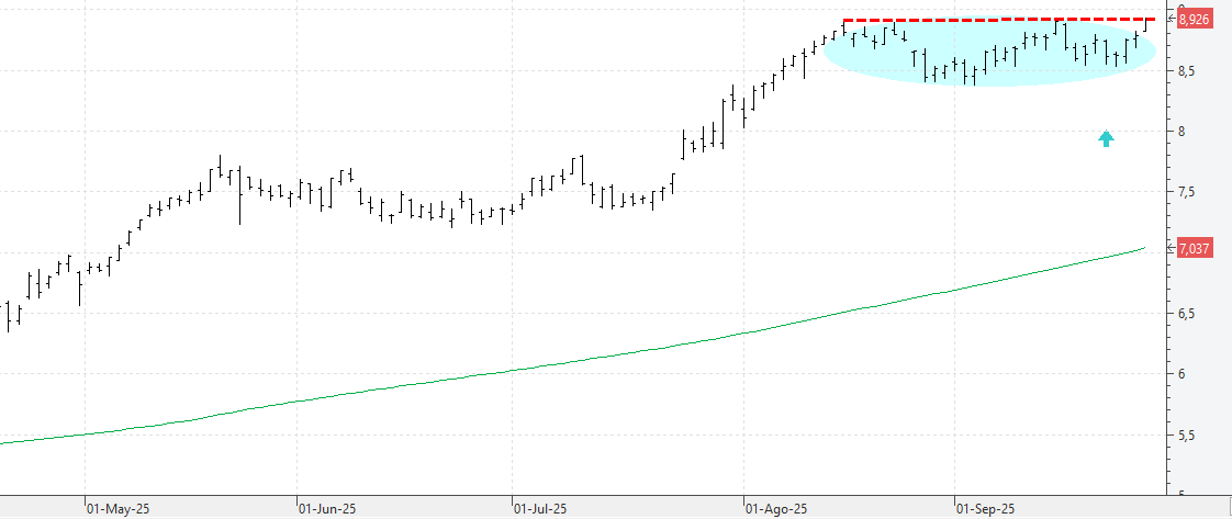 c260925caixabank