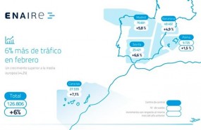 ep mapa trafico febrero-2018