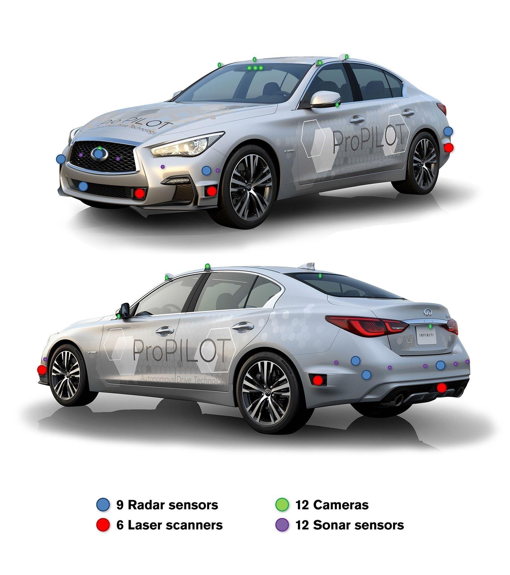 Vehículo autónomo de Infiniti | NISSAN ep vehiculo autonomoinfiniti