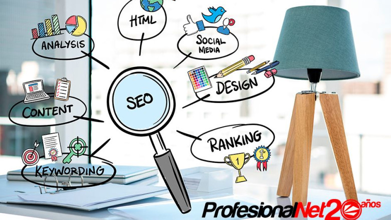 profesionalnet profesionalnet