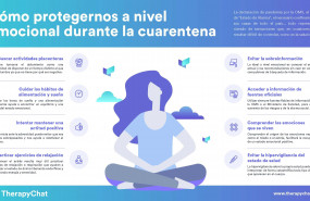 1584463293 infograf a therapychat 1584463293 infograf a therapychat
