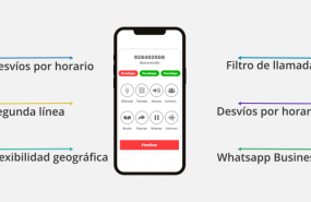 1634728922 numero virtual comunicae