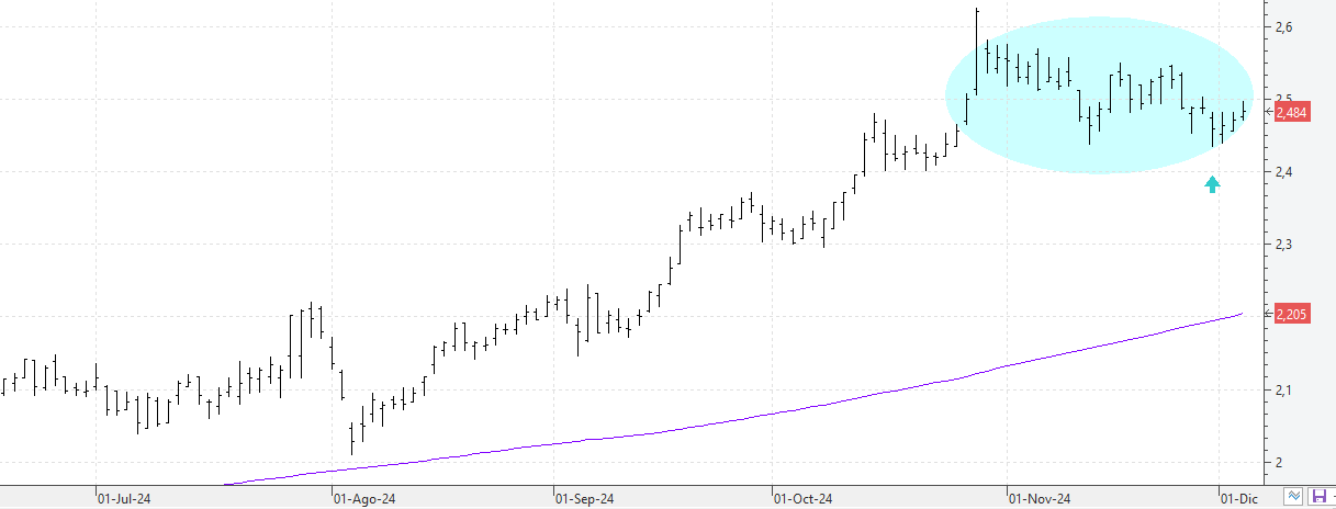 c041224mapfre