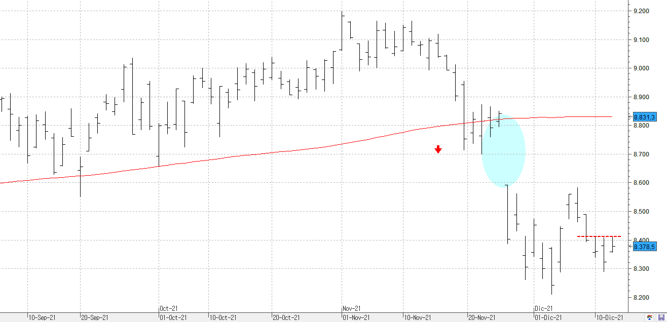 c141221ibex