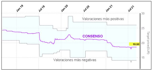 endcce5top