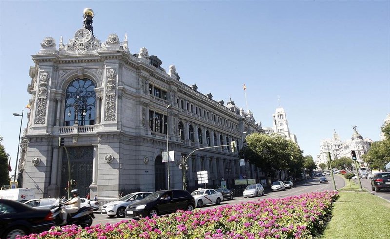 Finanzas personales