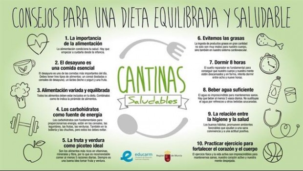 ep cartellos consejosuna dieta equilibrada