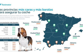 ep mapa del precio medio del seguro de coche por provincias segun rastreator