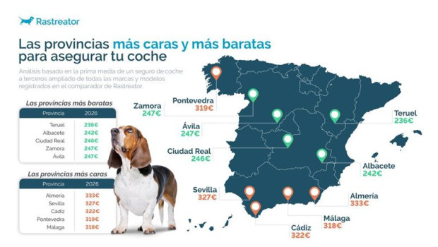 ep mapa del precio medio del seguro de coche por provincias segun rastreator