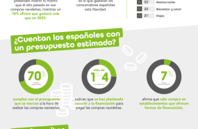 infografa estudio oney