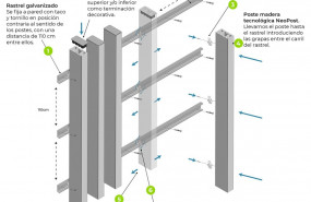 1607103832 esquema instalacion celosia fachadas neopost 1 1607103832 esquema instalacion celosia fachadas neopost 1