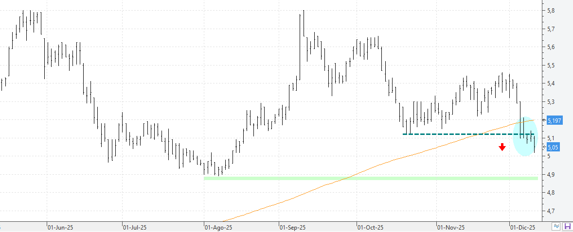 c101225atres c101225atres