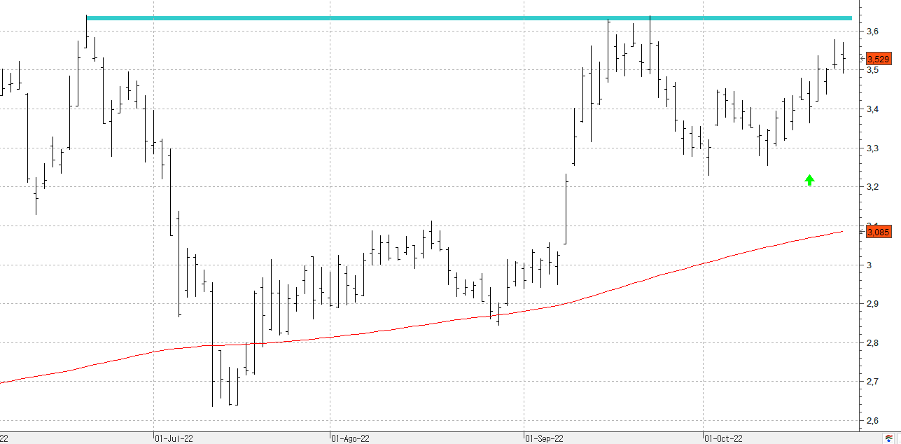 c251022caixabank