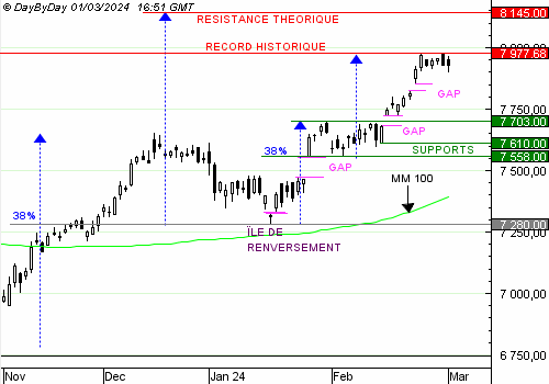 cac4020240303