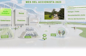 ep iberdrola pone en marcha el mes del accionista