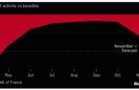 zzzzbancofrancia1
