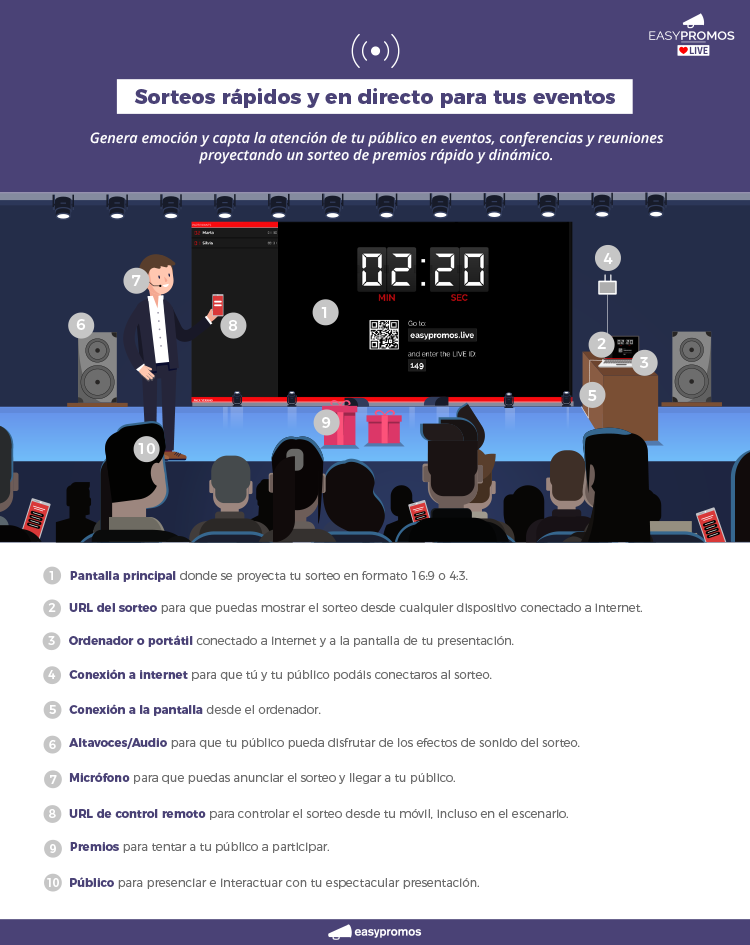 1561962820 infografiakit sorteo evento 1561962820 infografiakit sorteo evento