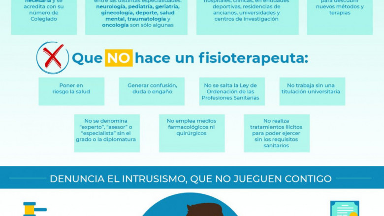 1642104199 intrusismo laboral fisioterapeuta colegiado 