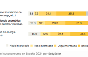 eficiencia y sosteniblidad eficiencia y sosteniblidad
