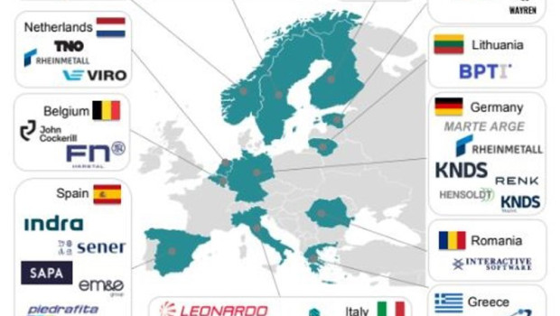 ep archivo   empresas que participan en el proyecto del tanque europeo