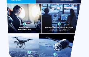 ep fundacion enaire convoca la 30 edicion de sus premios aeronauticos dotados con 50000 euros