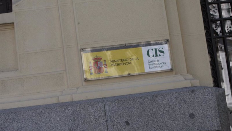 ep archivo sede del centro de investigaciones sociologicas cis ep archivo sede del centro de investigaciones sociologicas cis