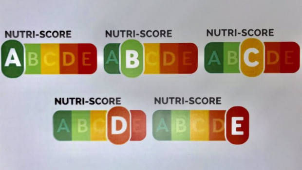 ep nutri-score etiquetado de alimentos