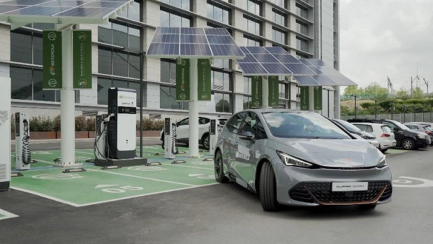 ep alimerka e iberdrola se alian para instalar 238 puntos de recarga para vehiculos electricos en